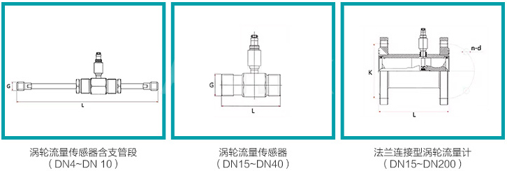 定量控制液體渦輪流量計規格尺寸對照表