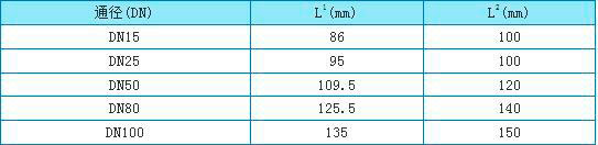 腐蝕性氣體流量計外形尺寸圖